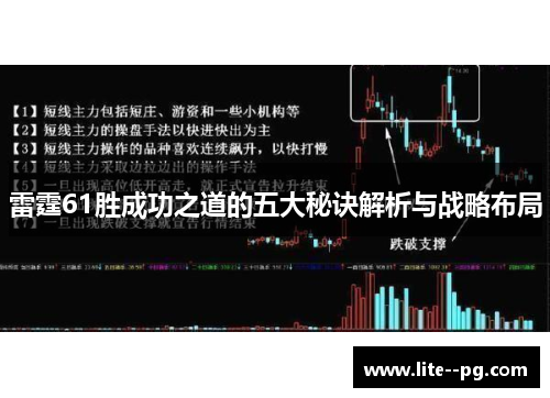 雷霆61胜成功之道的五大秘诀解析与战略布局