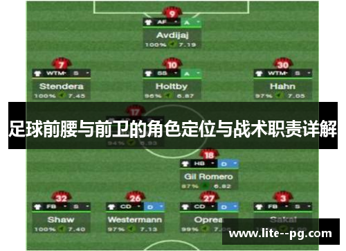 足球前腰与前卫的角色定位与战术职责详解