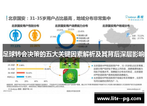 足球转会决策的五大关键因素解析及其背后深层影响 足球转会决策的五大关键因素解析及其背后深层影响